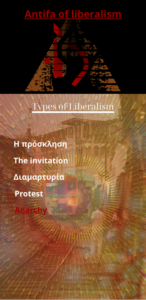 Types of Liberalism